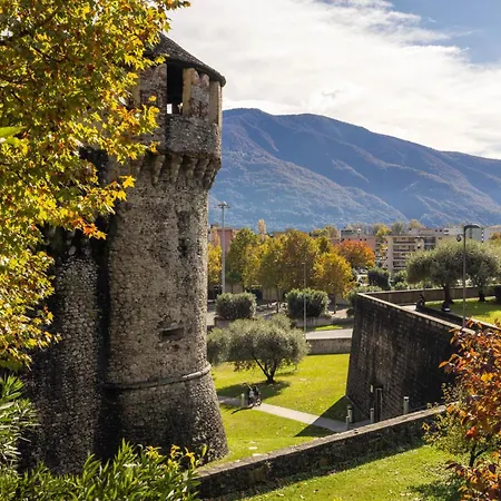 Schloss - & Locarno
